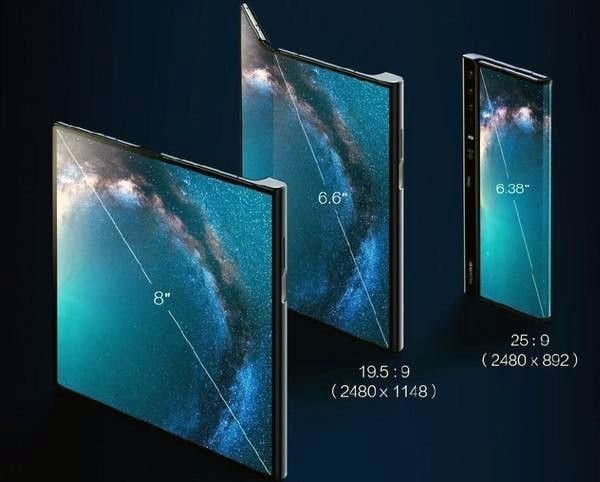 華為Mate X（圖片來源網絡）