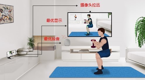 HUAWEI HiAI3.0為開發(fā)者供給一個翹起地球的支點