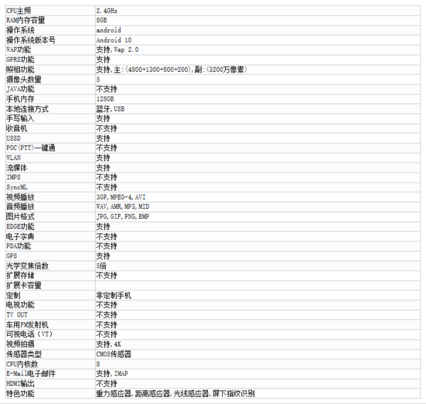 OPPO新機(jī)入網(wǎng)
