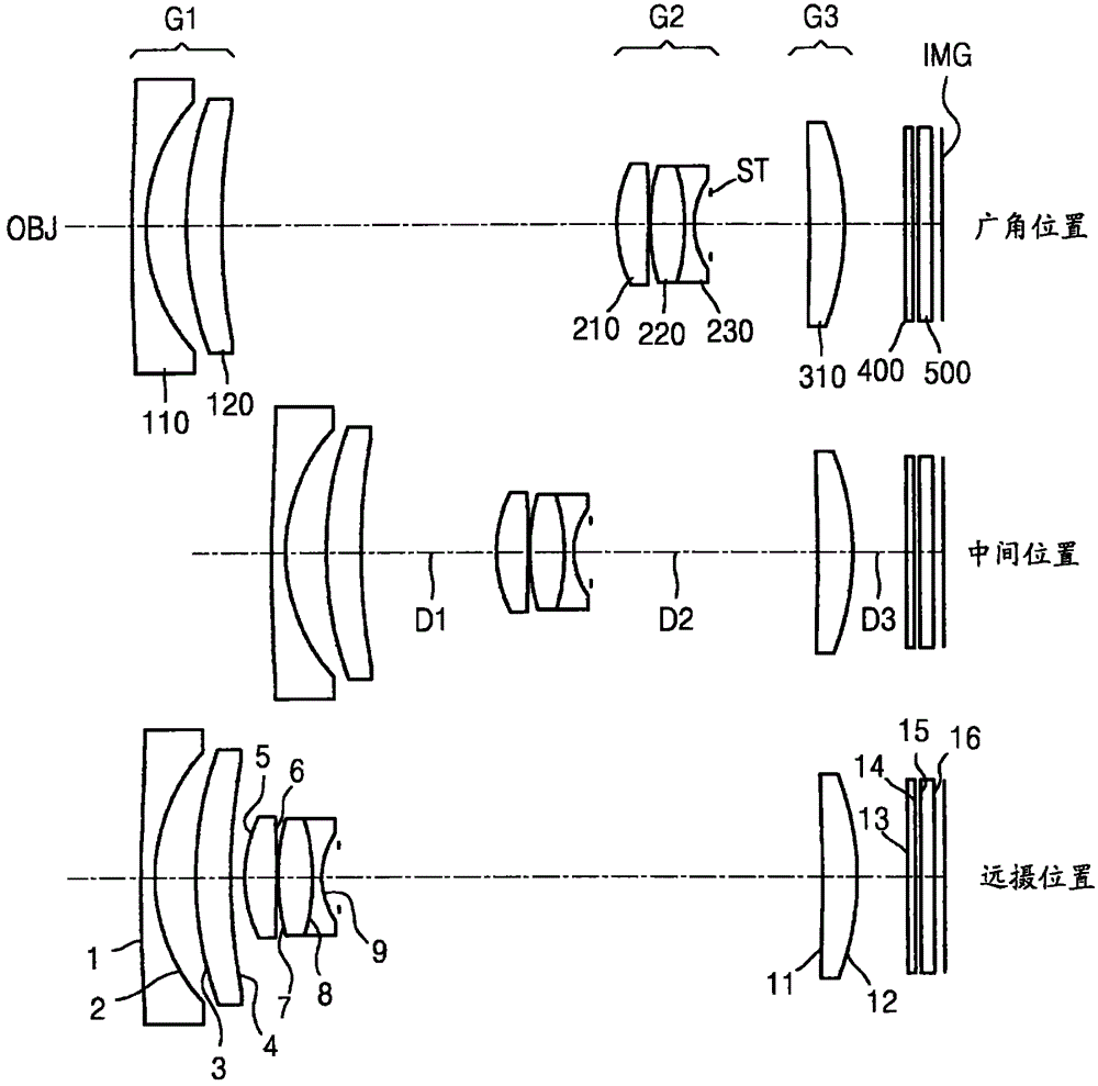 “全焦段四攝系統” vivo X30 Pro拍攝究竟做了哪些盡力？