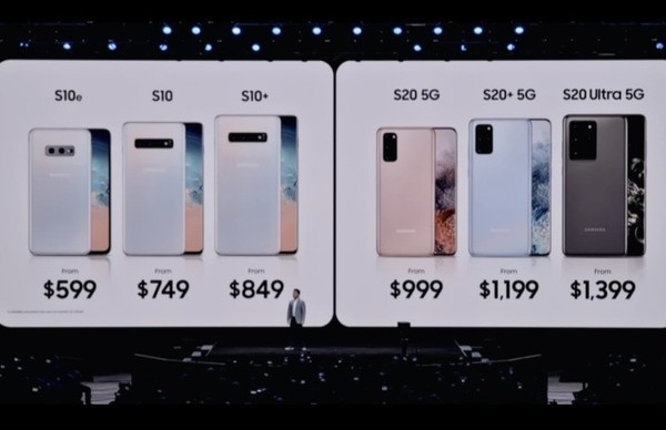 三星S20系列海外價格