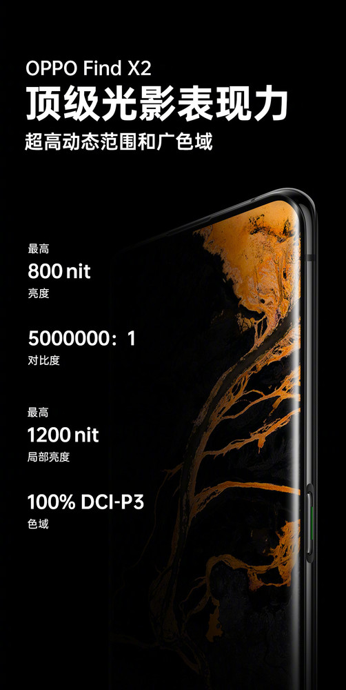 OPPO Find X2屏幕參數