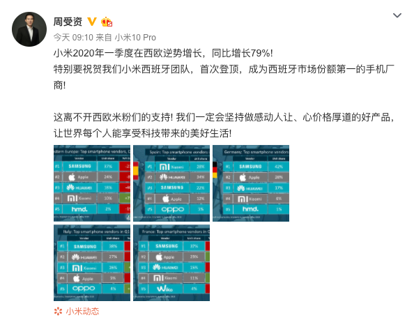 小米2020年一季度西歐商場逆勢增加